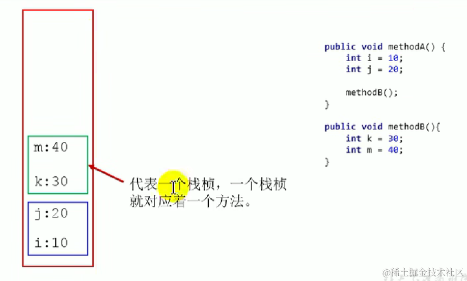image-20230423003116998