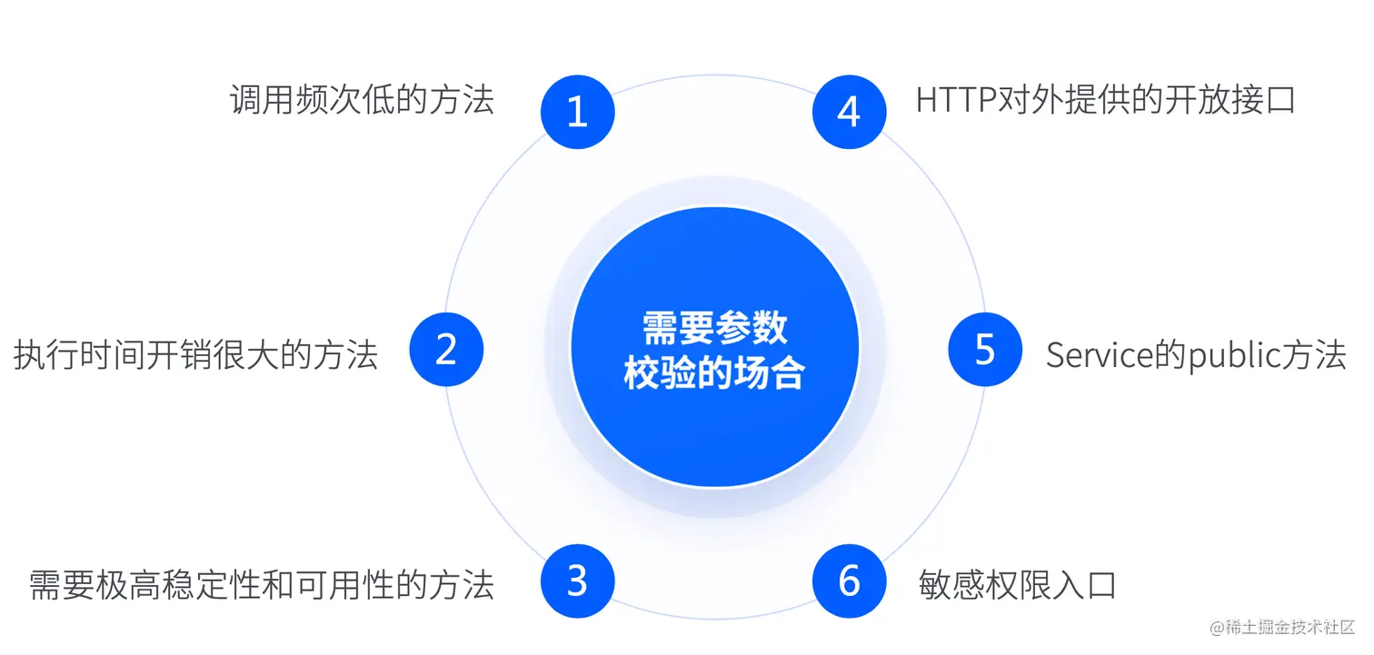 image-20211202125719130.png