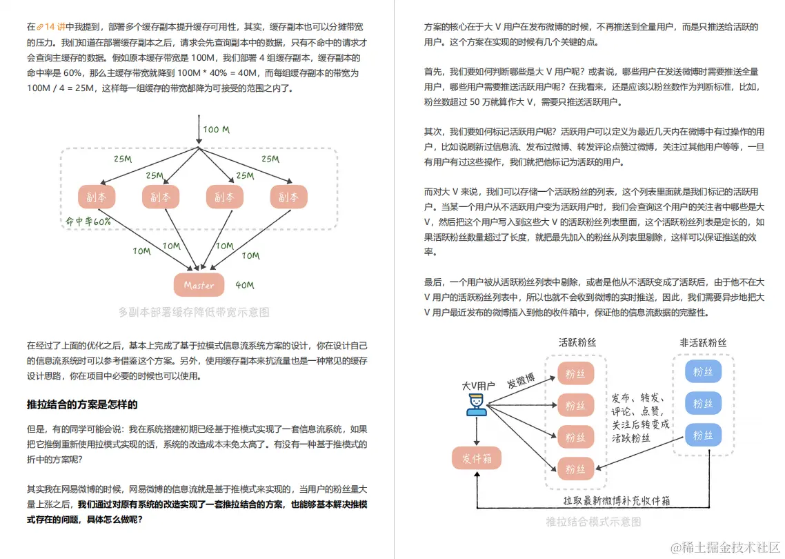 怒冲GitHub榜首！京东T8幕后打造高并发面试手册，狂虐阿里面试官