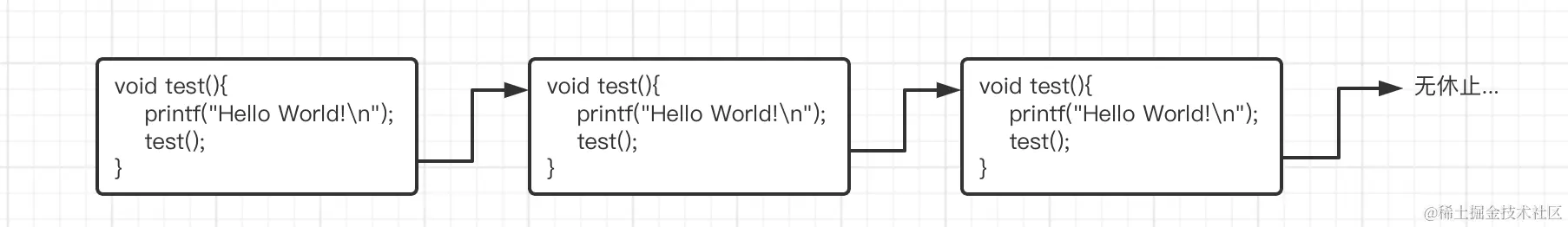 image-20220623233305190