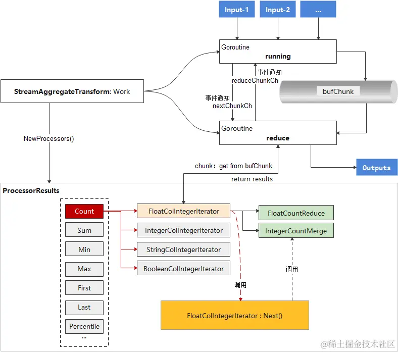 image-20230906153853333