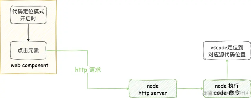 Untitled Diagram.drawio (2).png