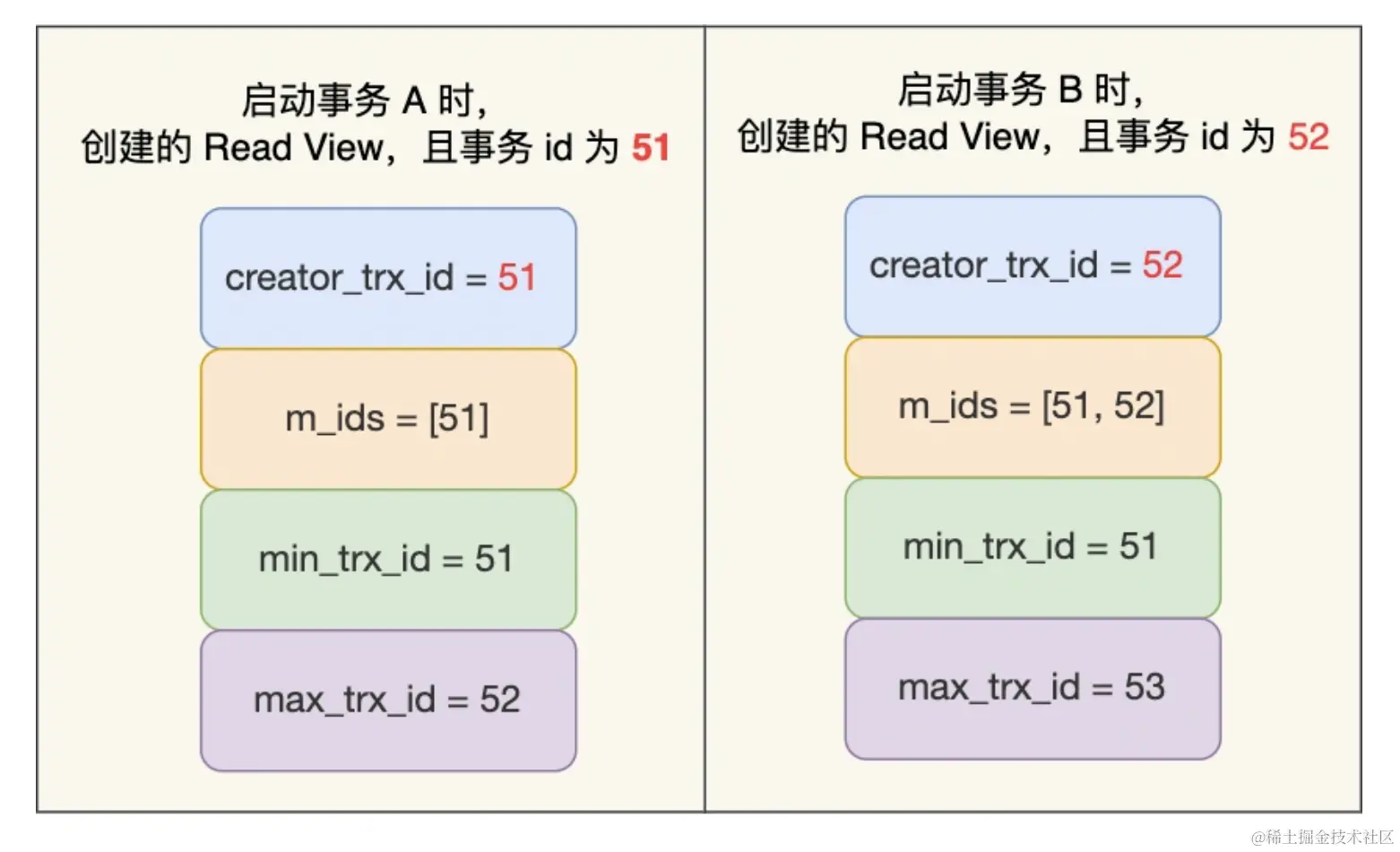 image-20221030232047906
