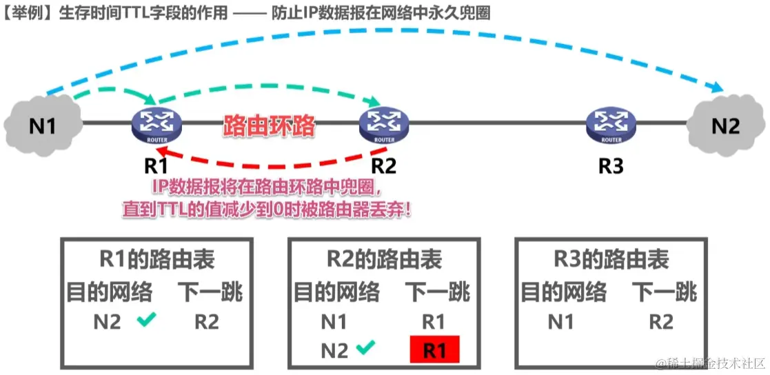 image-20230728045140358