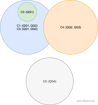 Pasted image 20230521170646.png