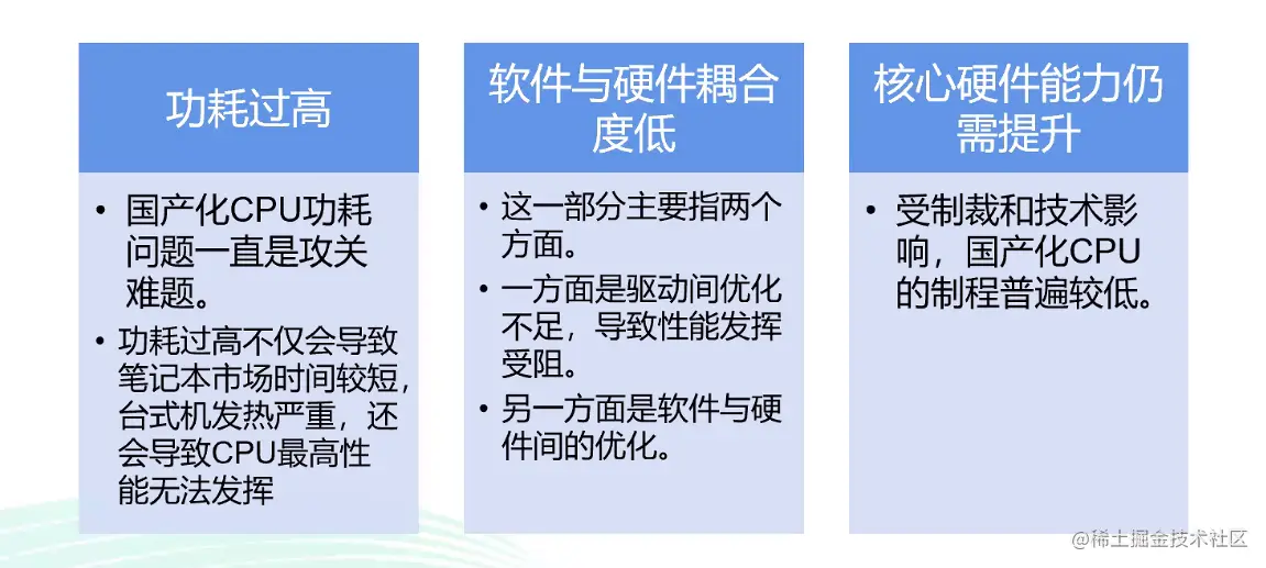 image-20221230145739764