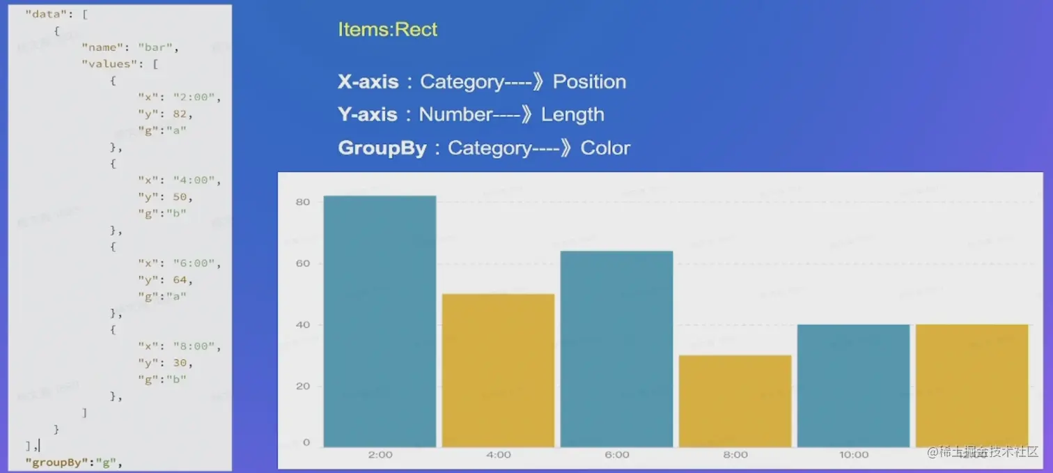 image-20220820135847161