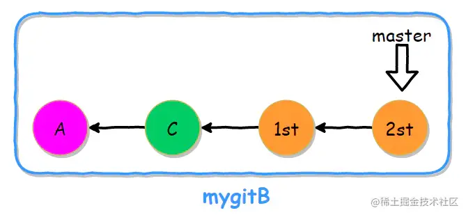 image-20200411000848565