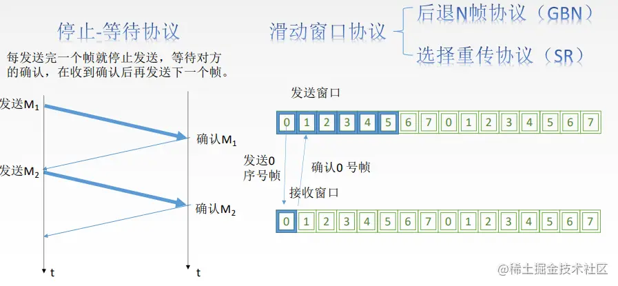 image-20220925150711664