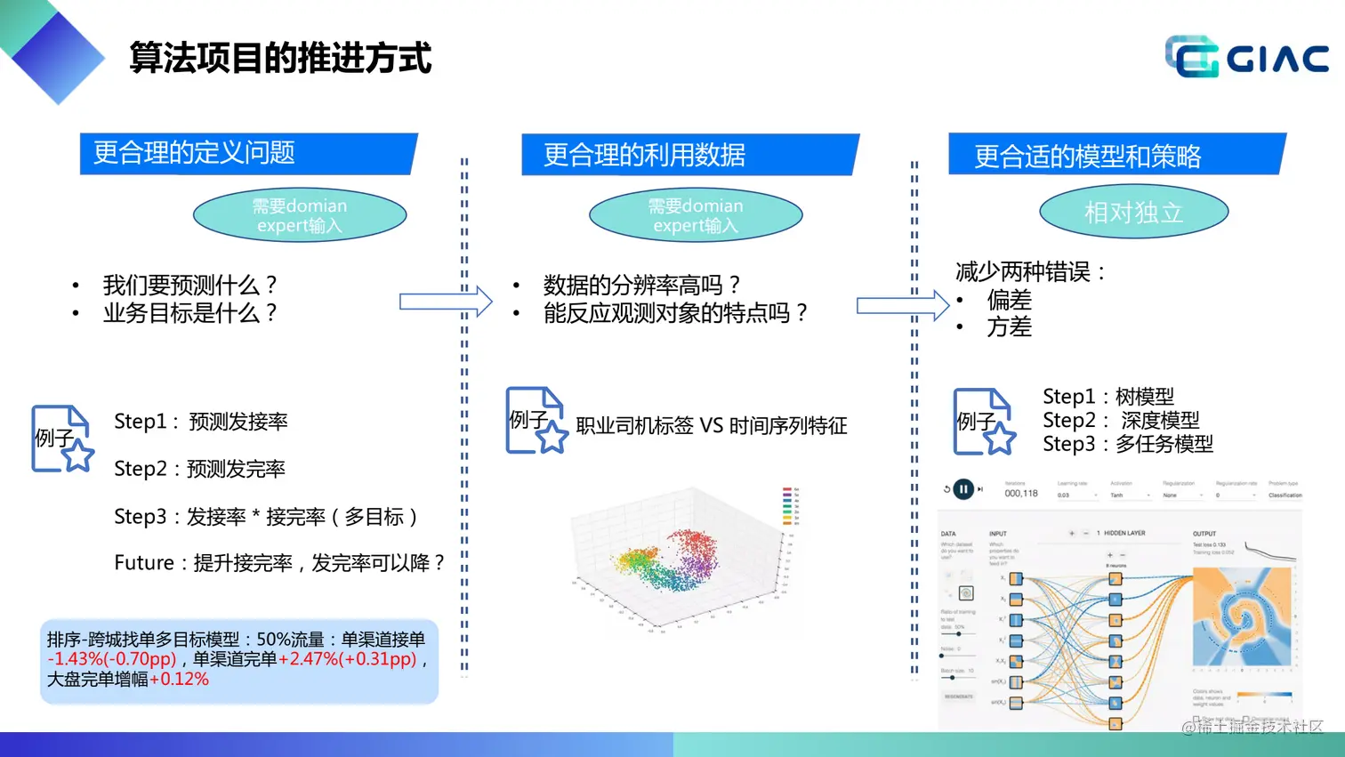 顺风车智能交易系统v2_33.png