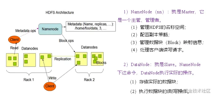 image-20200912103832174