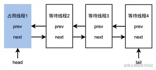 image-20221017231708935