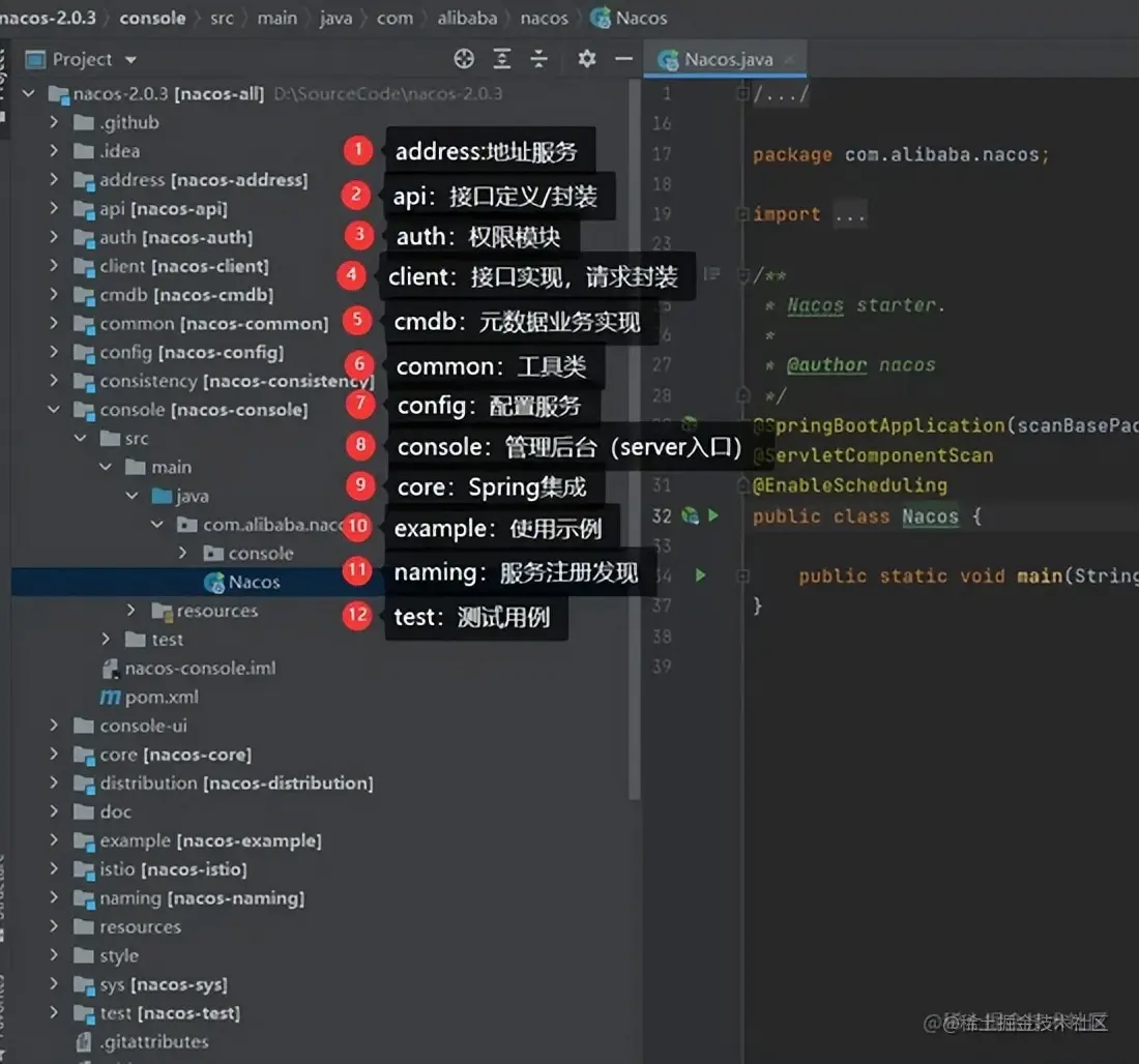 Spring Cloud Alibaba组件Nacos实战及Nacos客户端服务注册源码解析