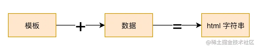 template.png