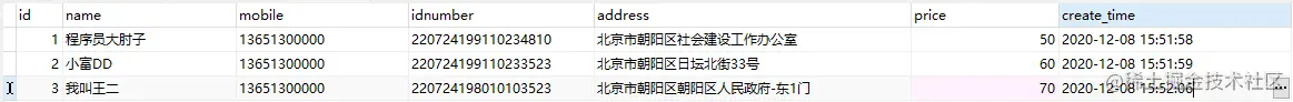 原始数据