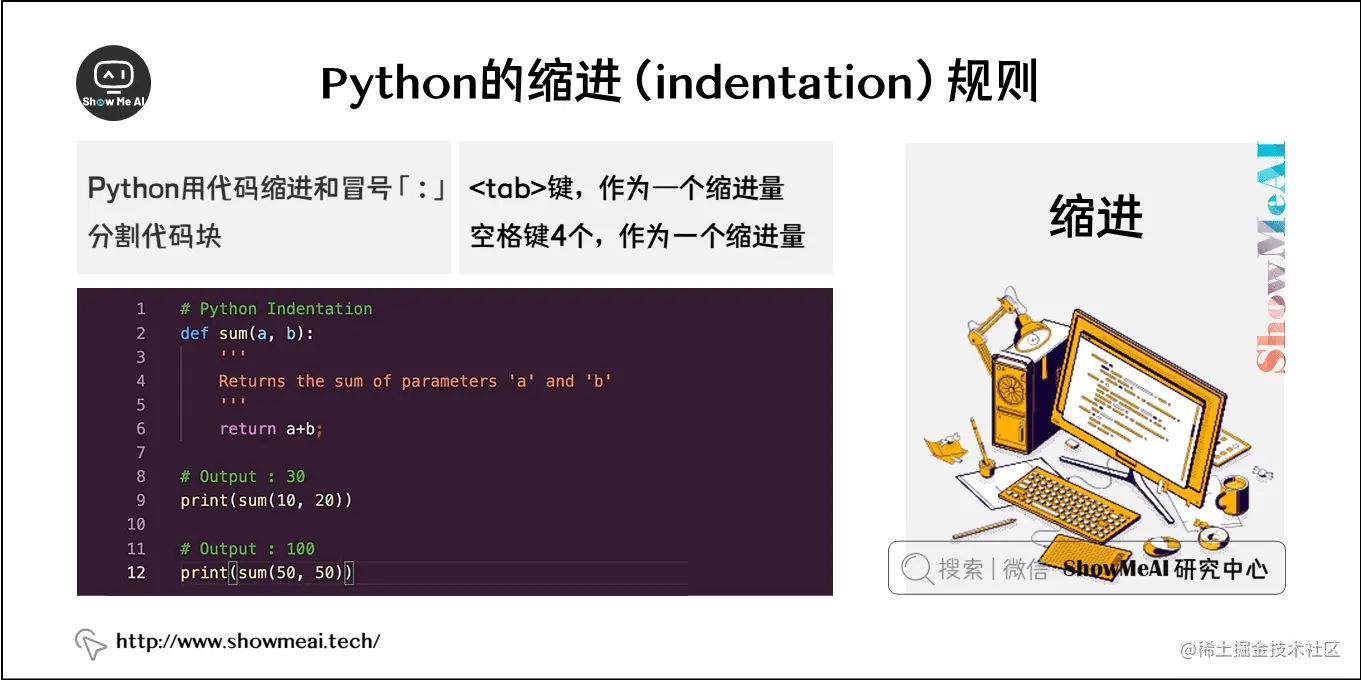 Python的缩进（indentation）规则