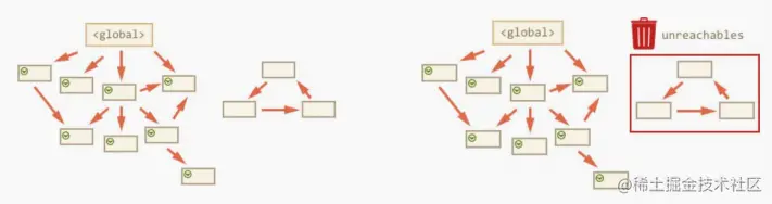 image-20230504103336087