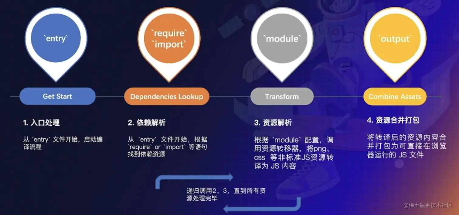 image-20220811204653334