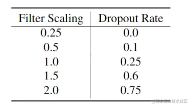 image-20220907221444890