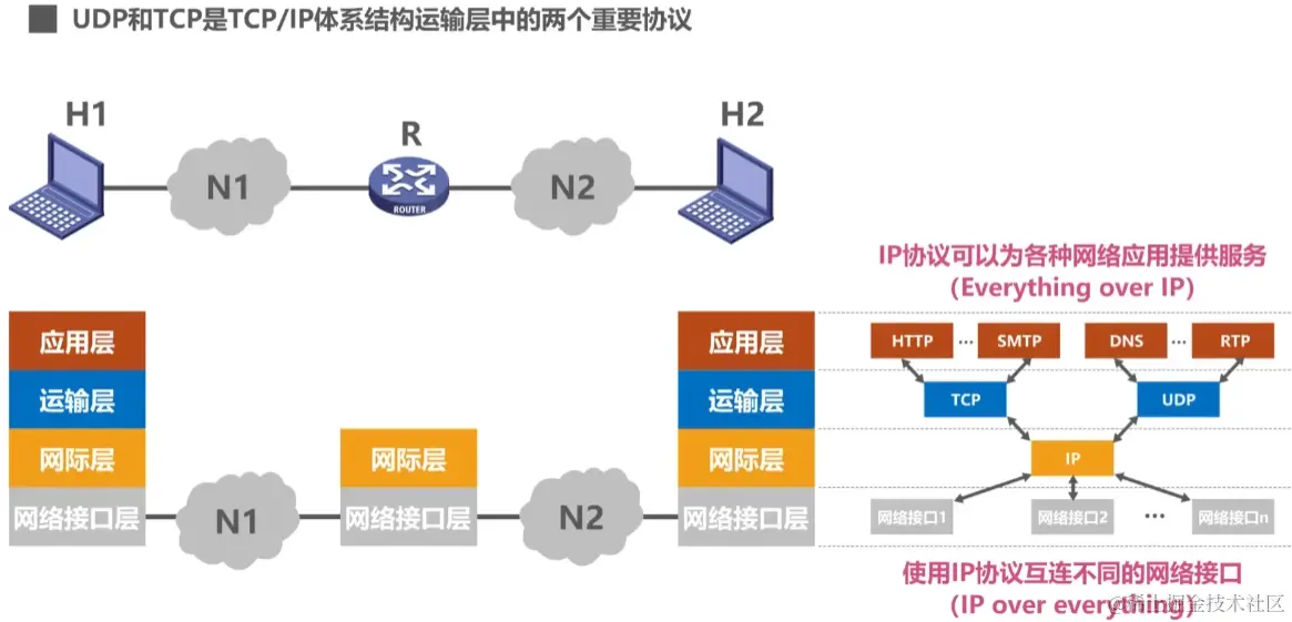 image-20230729170925841