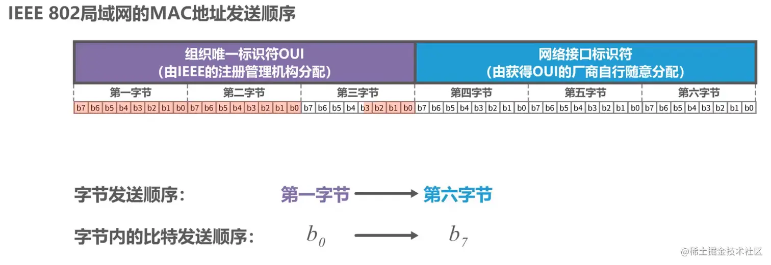 image-20211016113713710