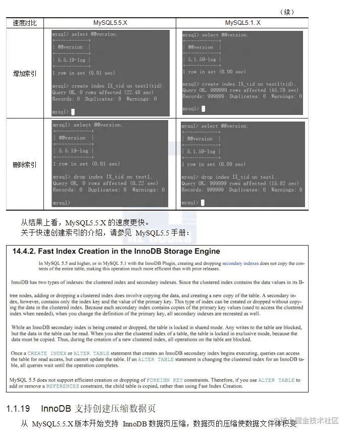 这本阿里P7推荐的好书《MySQL的管理之道》高清PDF版，你值得拥有