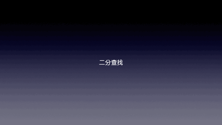 二分查找gif