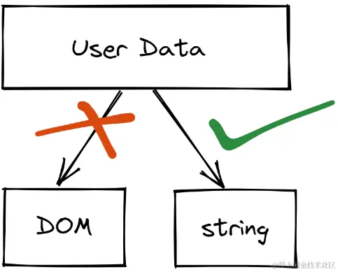 image-20220804152822623