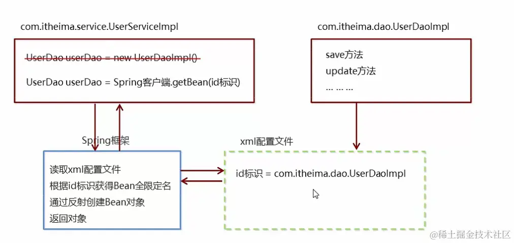 image-20220608111508745