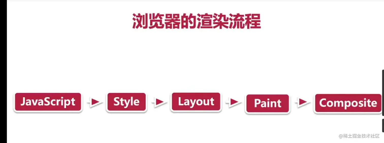 image-20210526114755062