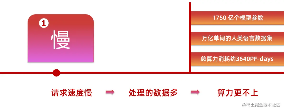 image-20221217012317866.png
