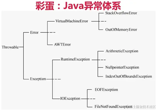 image-20210228194137391