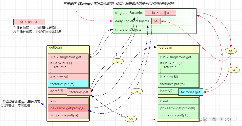 image-20210903103628639