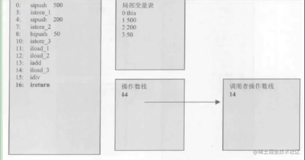 image-20210425222245665