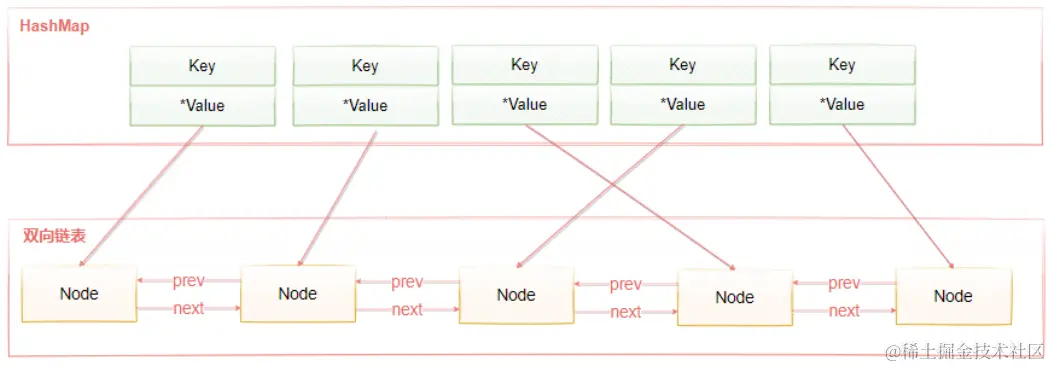 image-20211126133826692