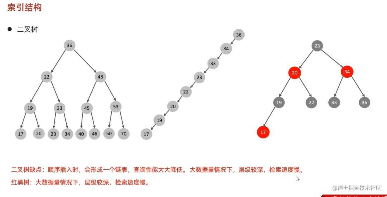 image-20230808101753808