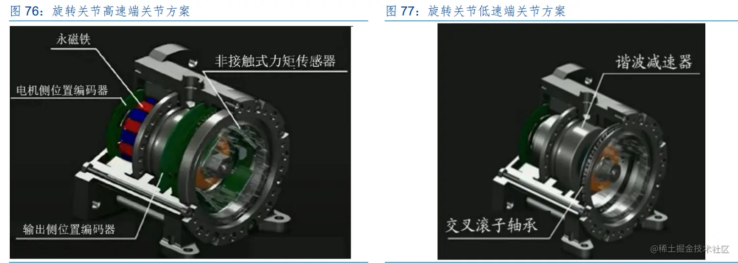 image-20230709175839038