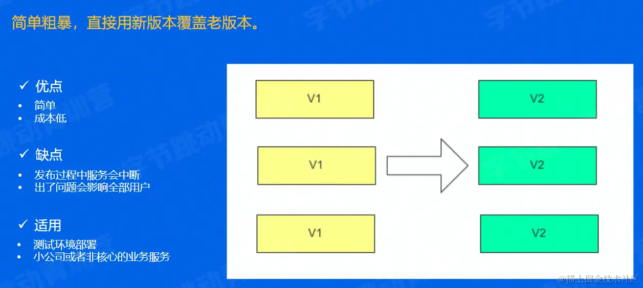 image-20220604201903613