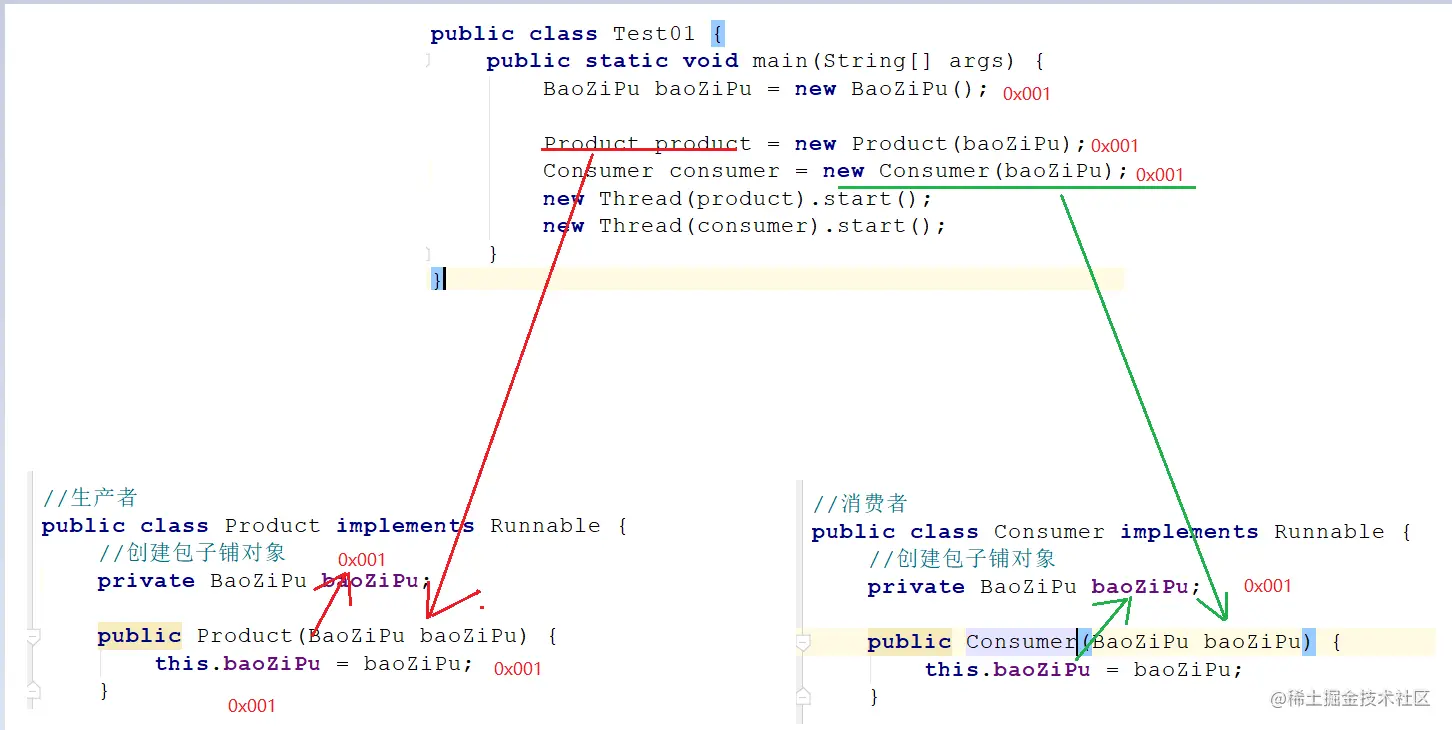 image-20220304103323349