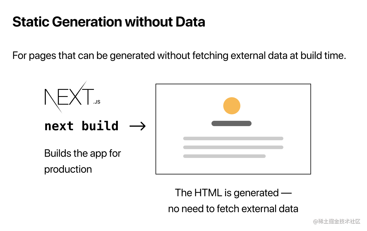 static-generation-without-data.png