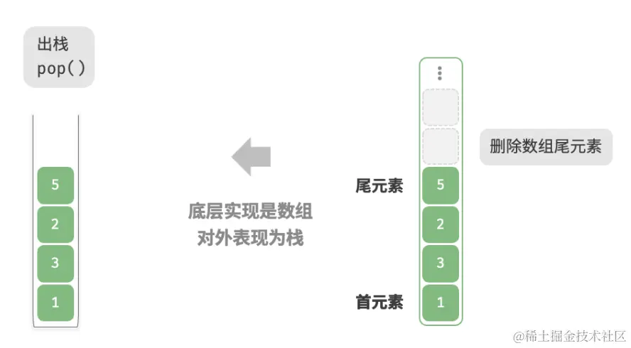image-20230907093019100