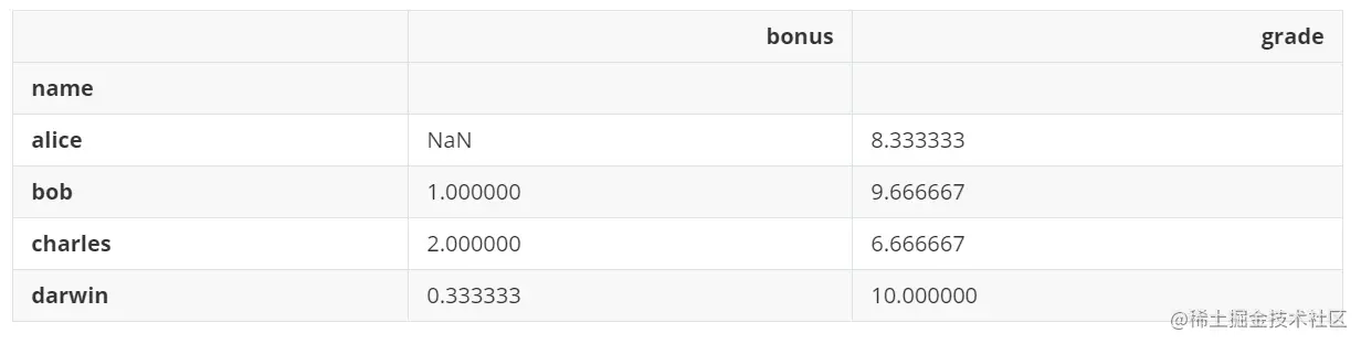 image-20220413140507423