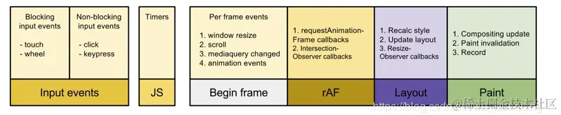 image-20230502142147858