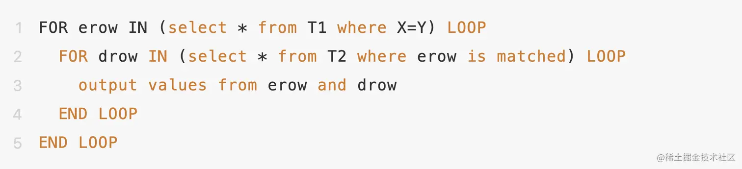 NLJ 可以用伪代码表示