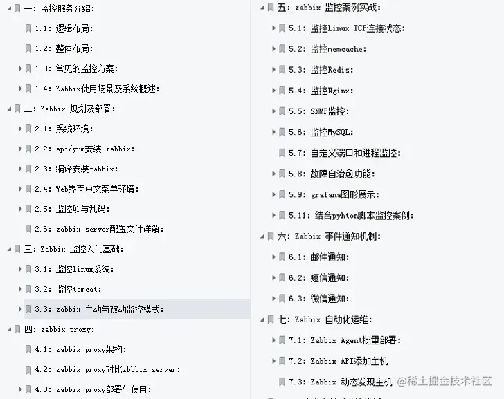 没有监控，何谈运维？Zabbix让你不再盲人捉象（PDF开放下载）