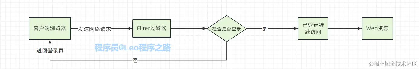 image-20231105221856734