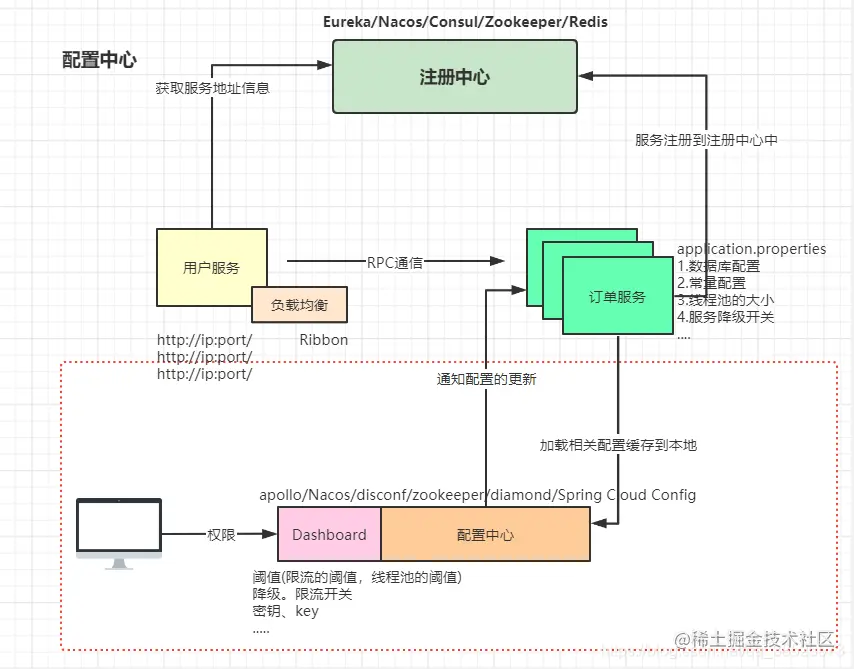å¨è¿éæå¥å¾çæè¿°
