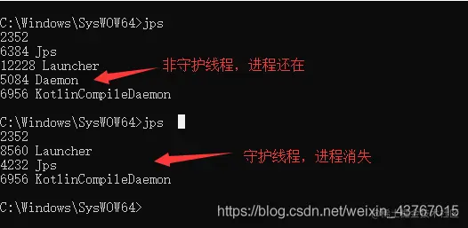 进程图