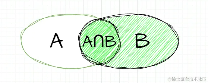 image-20230118211713784