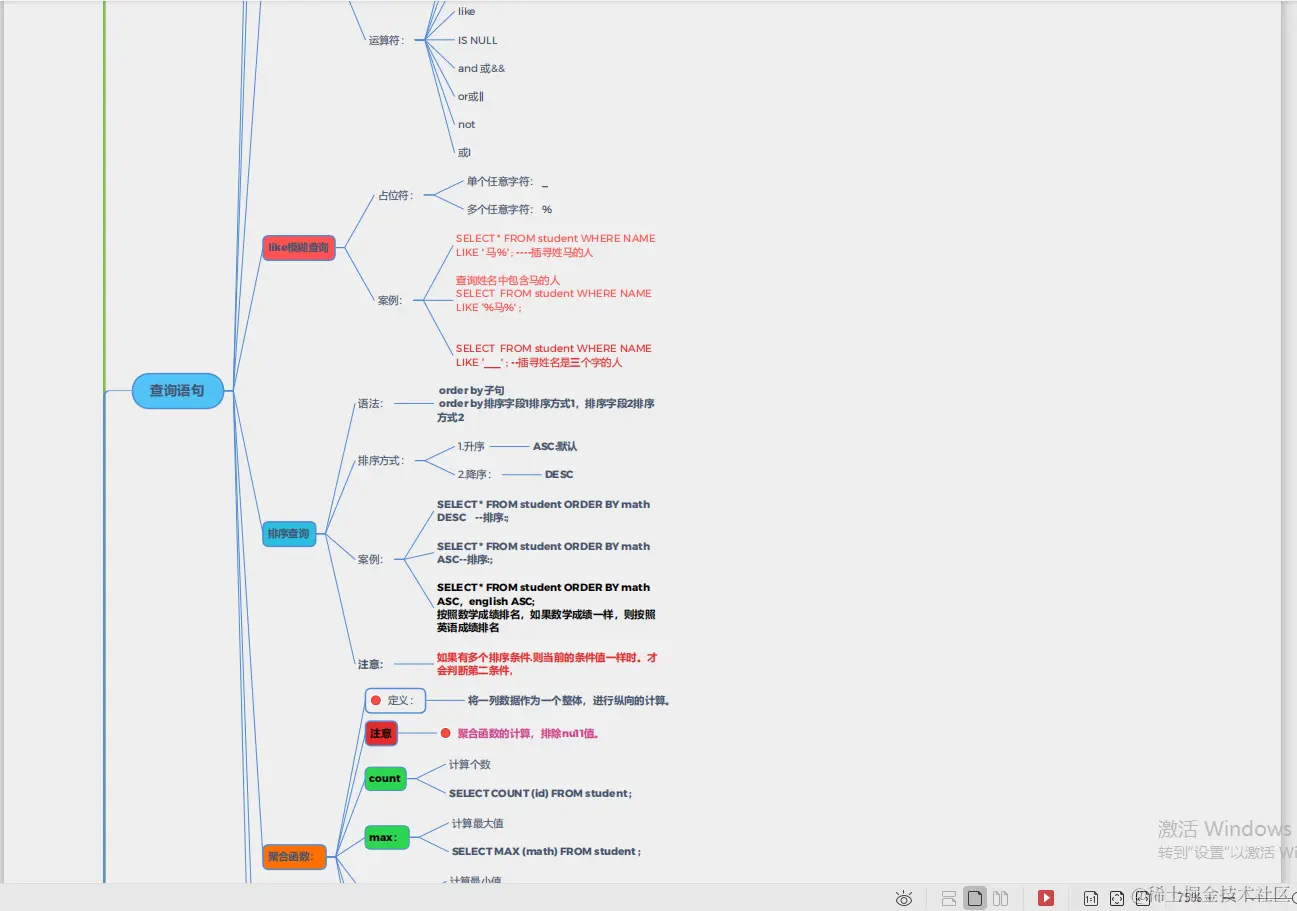 兴奋了！阿里技术官手写“MySQL笔记”，传授你年薪百万级干货